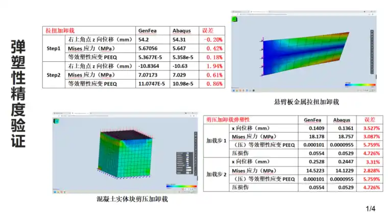 PKPM-CAE建筑仿真模块正式发布，三大核心应用场景助力复杂结构设计的图16