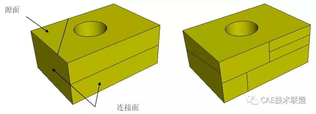 关于Abaqus/CAE中的网格划分的图10