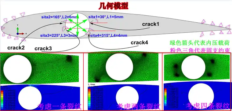 总体分析结果.jpg