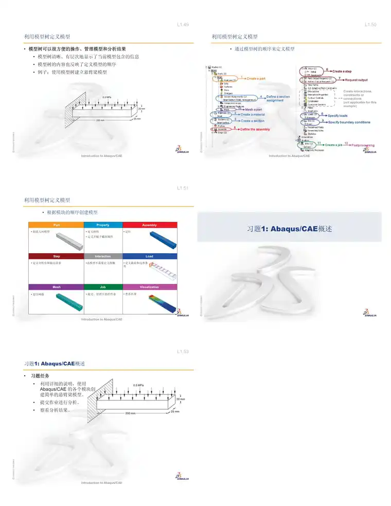 022116140833_0lecture1-introducing-abaqus-cae_9.jpeg