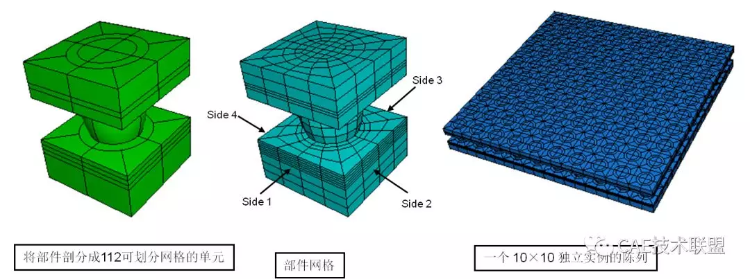 关于Abaqus/CAE中的网格划分的图26