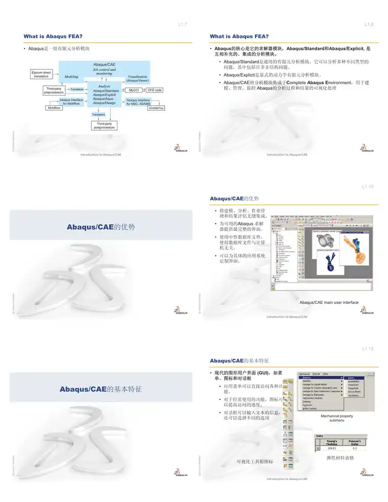 022116140833_0lecture1-introducing-abaqus-cae_2.jpeg