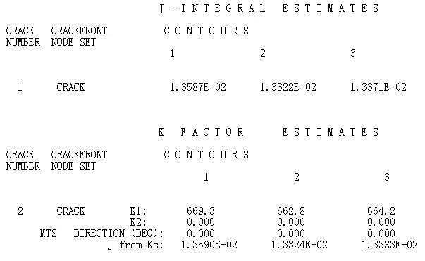 基于ABAQUS计算二维情况下缺陷结构的围线积分的图34