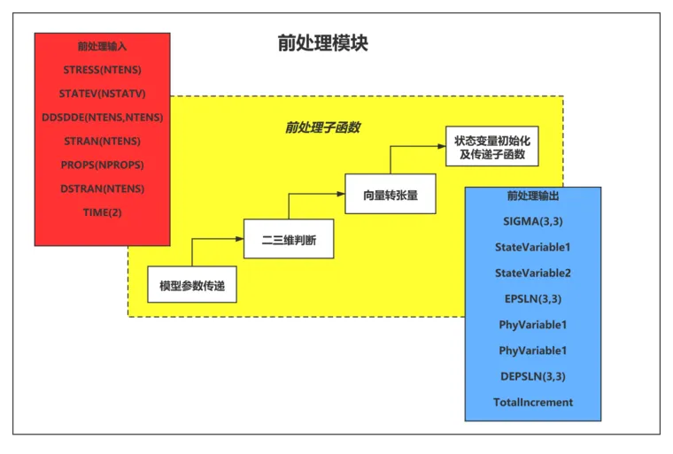 ATR工作流程图(3).png