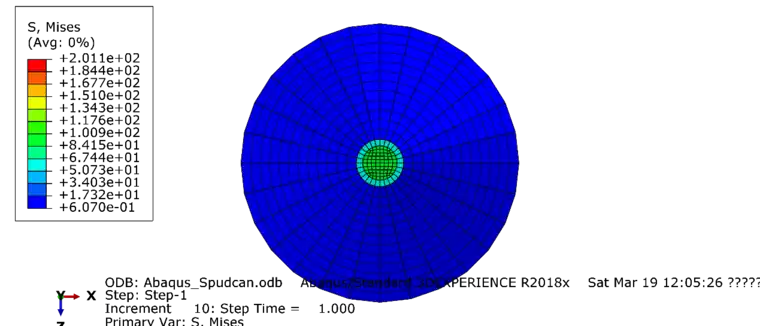 【iSolver案例分享27】桩靴(Spudcan)的承压测试的图8