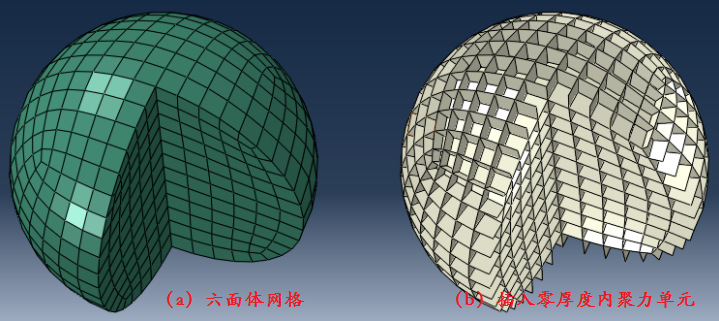 任意单元间插入零厚度内聚力单元的新脚本的图4