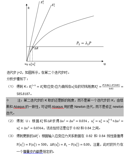 有限元理论基础及Abaqus内部实现方式研究系列4：非线性问题的求解的图43