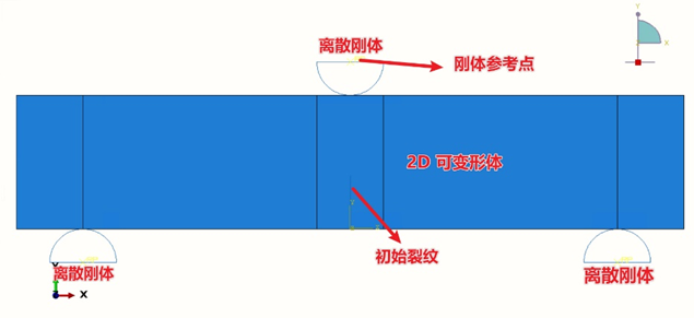 基于扩展有限元的混凝土受力开裂计算分析的图2