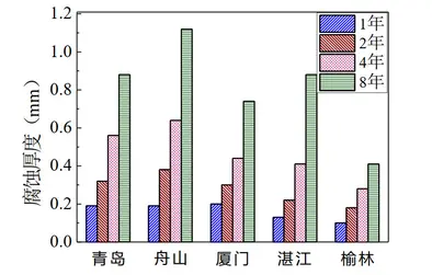 图7.jpg