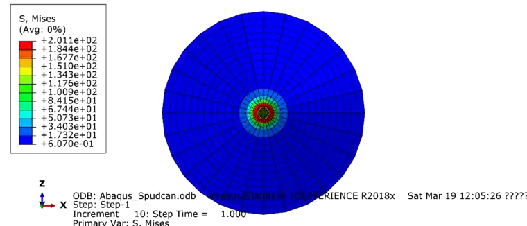 【iSolver案例分享27】桩靴(Spudcan)的承压测试的图10