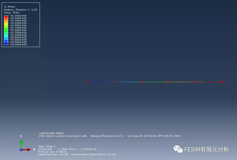 基于ABAQUS-input 文件的悬臂梁案例的图2