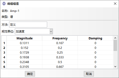 Abaqus模拟 | 响应谱法求解结构地震响应的图10