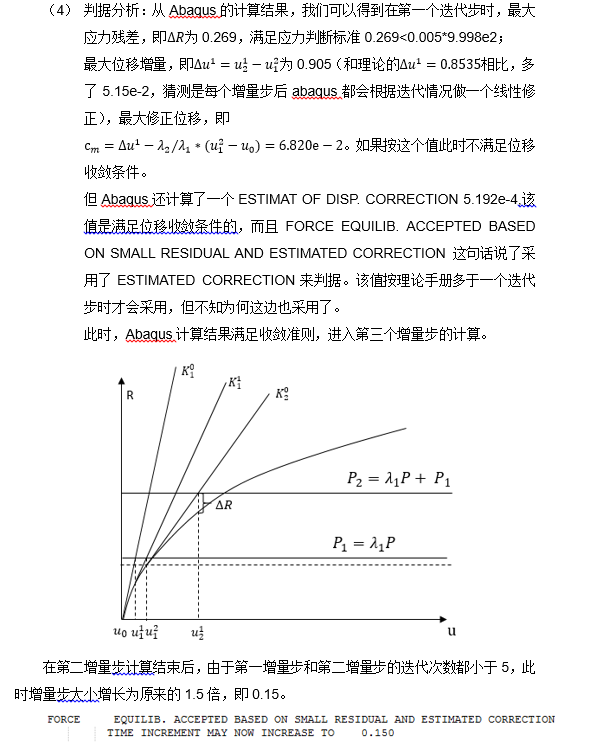 有限元理论基础及Abaqus内部实现方式研究系列4：非线性问题的求解的图51