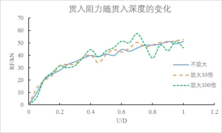 质量放大.jpg