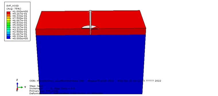 ABAQUS CEL(例11) 螺旋桩(Helical Pile)的贯入模拟的图7