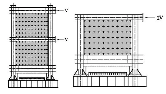 建筑黑科技来袭 之Abaqus材料本构库开发、验证及工程实践的图16