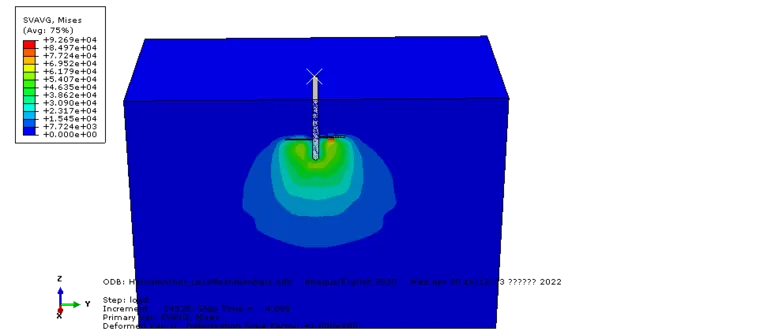 ABAQUS CEL(例11) 螺旋桩(Helical Pile)的贯入模拟的图10