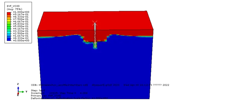 ABAQUS CEL(例11) 螺旋桩(Helical Pile)的贯入模拟的图8