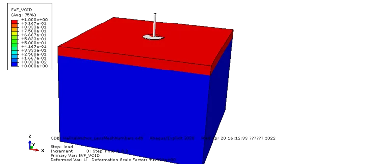 ABAQUS CEL(例11) 螺旋桩(Helical Pile)的贯入模拟的图6