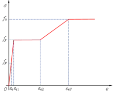 装配式钢框架梁柱节点有限元模型仿真(abaqus)的图1