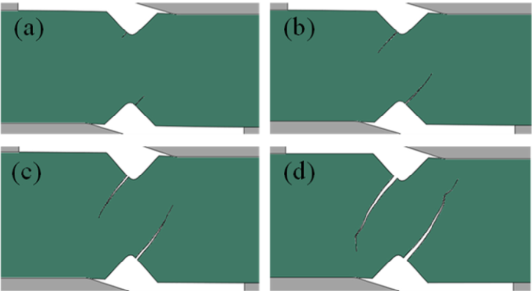 《Composite Structures》：XFEM+UDMGINI实现复合材料扩展有限元分析的图6