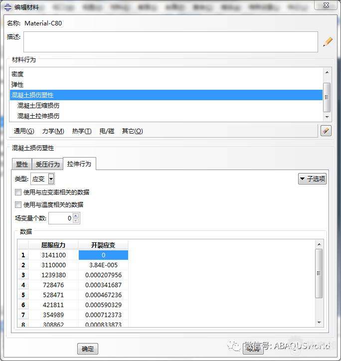 ABAQUS C80砼损伤参数的图6