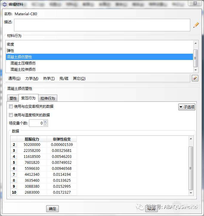 ABAQUS C80砼损伤参数的图10