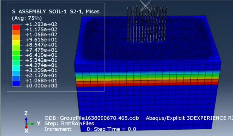 ABAQUS CEL (例9) 陆上群桩贯入多层土的图7