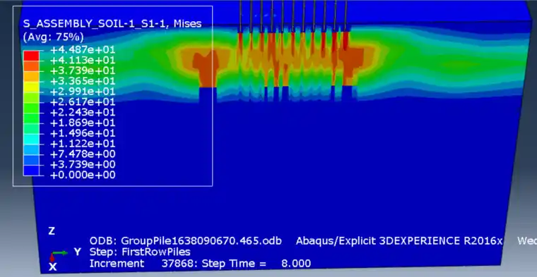 ABAQUS CEL (例9) 陆上群桩贯入多层土的图9