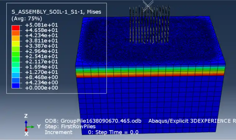 ABAQUS CEL (例9) 陆上群桩贯入多层土的图6