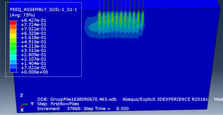 ABAQUS CEL (例9) 陆上群桩贯入多层土的图12