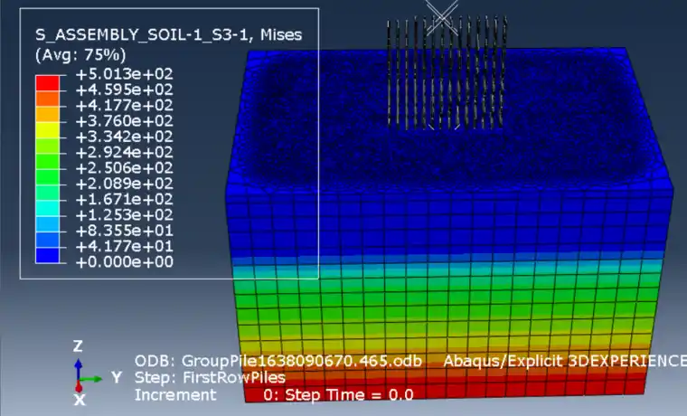 ABAQUS CEL (例9) 陆上群桩贯入多层土的图8