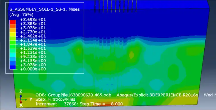 ABAQUS CEL (例9) 陆上群桩贯入多层土的图11