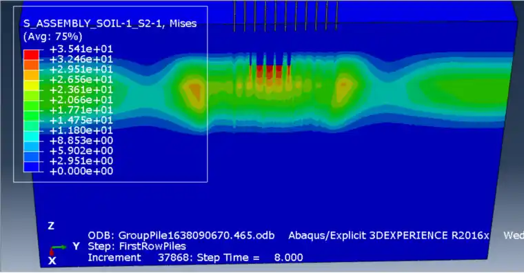 ABAQUS CEL (例9) 陆上群桩贯入多层土的图10