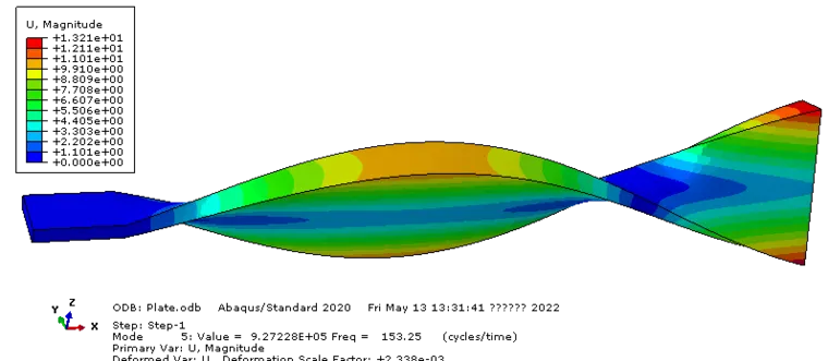 ABAQUS 小应变分析(例2) 各向异性复材层板的振型分析的图8