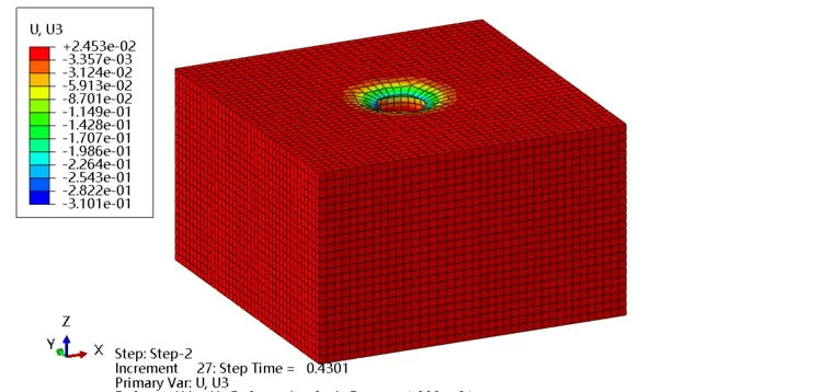 ABAQUS摩尔库伦本构不适用于基坑开挖的原因的图3