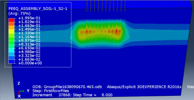 ABAQUS CEL (例9) 陆上群桩贯入多层土的图13