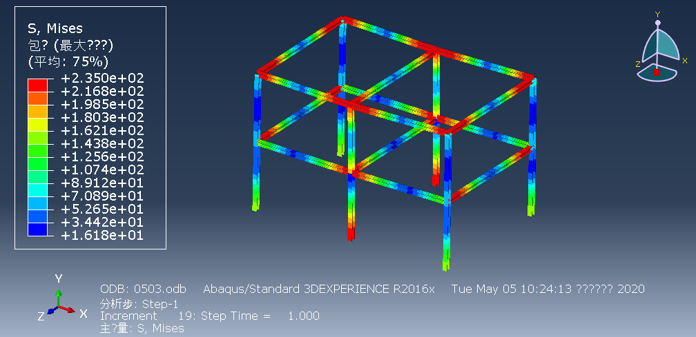 Abaqus 三维刚架与桁架模型分析的图7