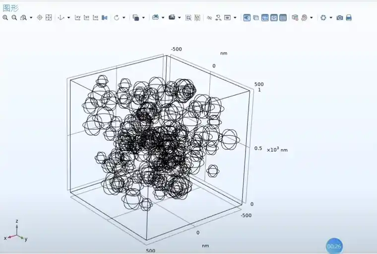 COMSOL随机几何分布合辑的图40