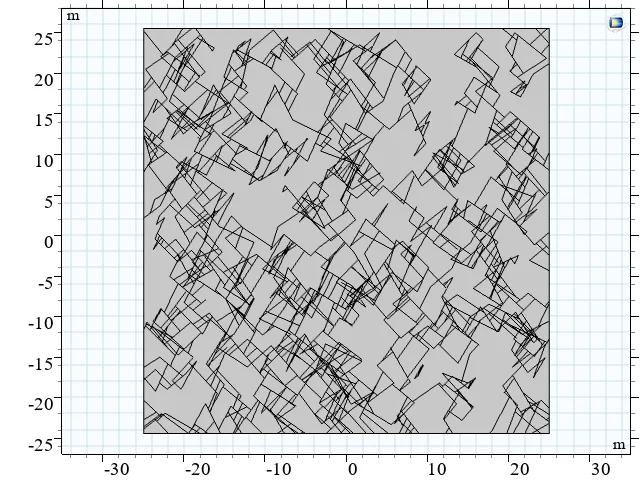 COMSOL随机几何分布合辑的图5