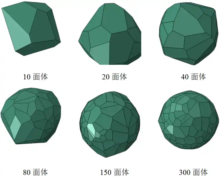 随机多面体示意图.png