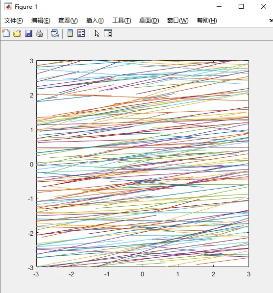 COMSOL随机几何分布合辑的图19