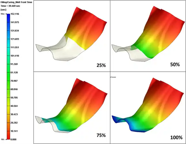 Moldex3D模流分析之Composite 2023 如何于Studio编辑RTM纤维布排向的图11