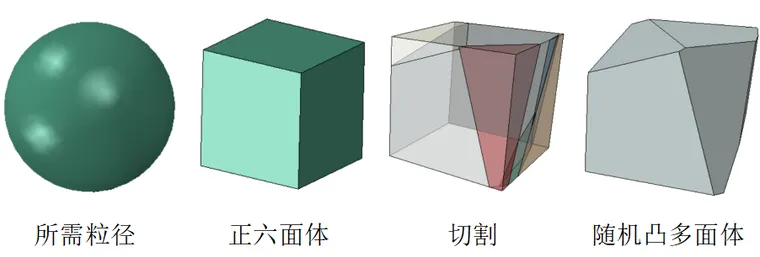 建模步骤.png