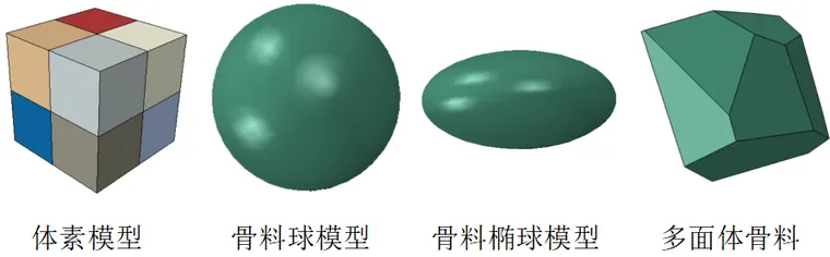 不同随机骨料模型对比.png