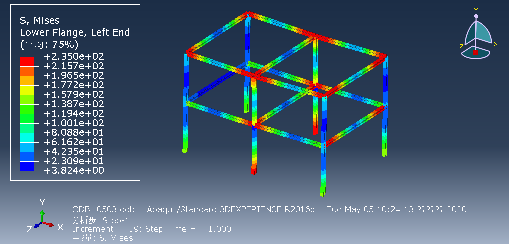 Abaqus 三维刚架与桁架模型分析的图4