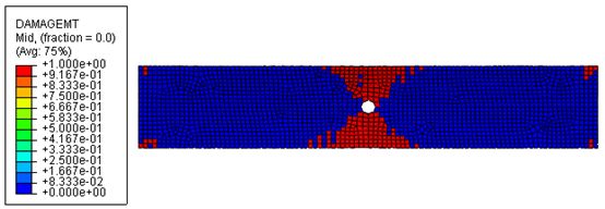 复合材料有限元分析中如何计算损伤包络面积？（附工具）的图14