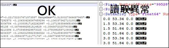 Moldex3D模流分析之iSLM检视档案、第三方CAE软体的图3