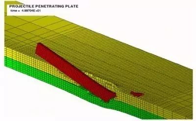 LS-DYNA新手入门经验 附LS-DYNA3D理论基础与实例分析命令流和K文件下载的图1