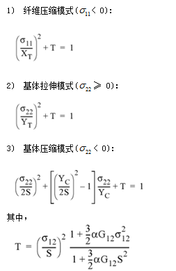 复合材料失效理论知多少？（一）的图22